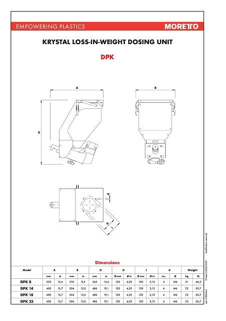 DPK