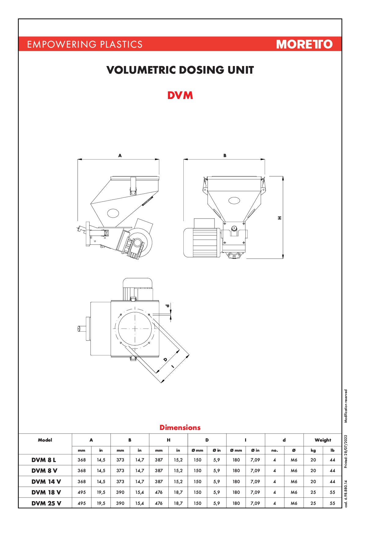 DVM Datenblatt